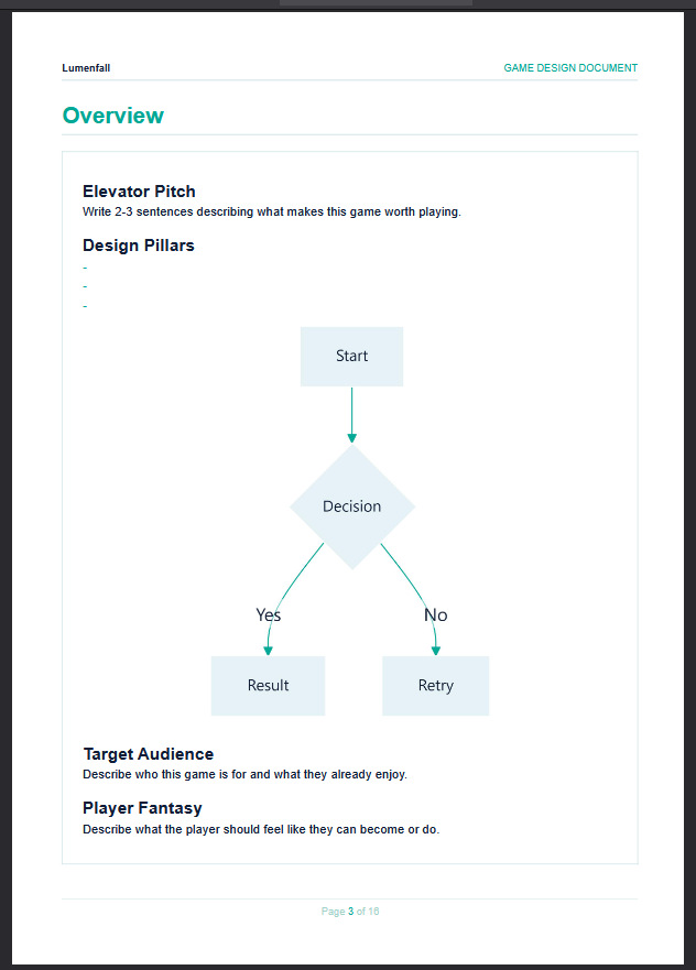 Nordic Frost PDF page showing the Overview section and a rendered Mermaid flowchart